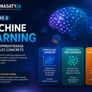 Cours 2 : Machine Learning